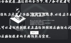    Tokenim EOS映射成功：解密加密资产跨链的未来