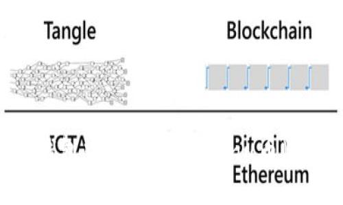 如何在Tokenim钱包中添加Shiba Inu币（SHIB）的详细指南