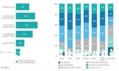 Tokenim观察钱包使用指南：最全面的功能解析与操