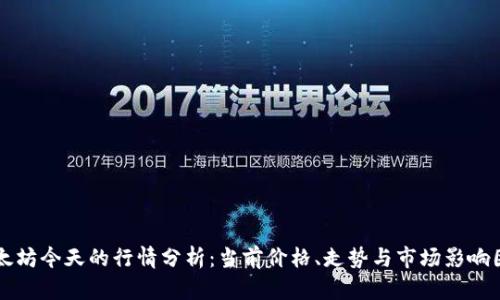 以太坊今天的行情分析：当前价格、走势与市场影响因素