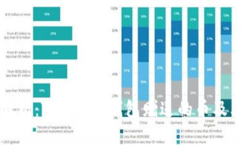 全面解析：Tokenim钱包赠送的币及其价值