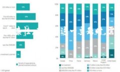 关于“tokenim在国内违法吗”的问题，涉及到加密