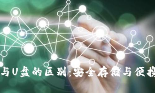 冷钱包与U盘的区别：安全存储与便携性解析