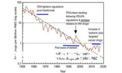 特斯拉冷钱包：安全存储数字资产的最佳选择
