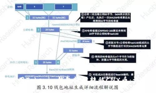 如何使用Tokenim钱包轻松转移CNX币：详尽指南