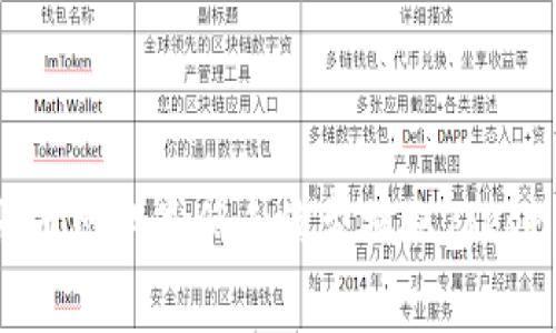 如何在火币网以最低手续费提取Tokenim资产？