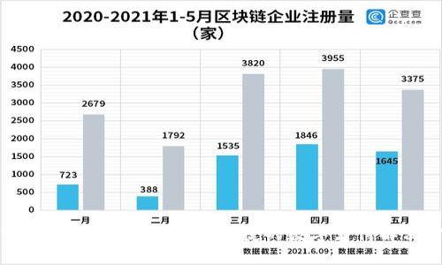 购宝钱包官网——安全、便捷的数字支付解决方案