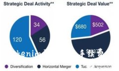 如何通过Tokenim平台免除手续费的全面指南