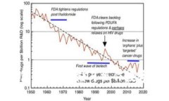 苹果Tokenim钱包：安全存储与操作数字资产的最佳