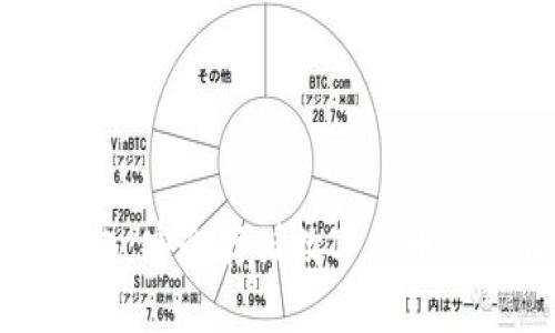 多前冷钱包：安全存储数字货币的最佳选择
