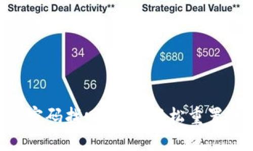Tokenim密码找回指南：轻松重置账户安全