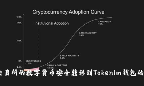 将OKEx交易所的数字货币安全转移到Tokenim钱包的完整指南