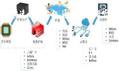 有关Tokenim是否会倒闭的问题，我们需要从多个角度进行分析和探讨。以下是一些可能影响其未来发展和生存的因素。

市场竞争与行业环境
数字货币和区块链行业日趋成熟，市场竞争愈发激烈。Tokenim作为其中一员，必须面对来自行业内外的不同竞争者，例如其他交易所、钱包服务和创新型区块链项目。竞争的压力可能会影响其市场份额和用户忠诚度，进而影响其盈利能力。

团队与技术实力
Tokenim的团队构成对其能否持续经营至关重要。一个强大的团队应当具备技术开发、市场推广和客户服务等多方面的能力。同时，技术的持续更新和创新也是吸引用户和维持市场竞争力的重要因素。如果Tokenim能够持续吸引技术人才并不断其平台性能，将有助于确保其长远发展。

监管环境及政策风险
数字货币行业的监管政策在全球范围内存在明显的差异和变化。在某些地区，监管政策变得日益严格，可能会对Tokenim的运营模式和业务扩展形成障碍。如果Tokenim能够有效应对各种政策变化，保持合规和灵活的运营策略，将有助于降低倒闭的风险。

用户基础与生态系统的建设
一个健康的用户基础是Tokenim可持续发展的核心。如果平台能不断吸引新用户，并保持现有用户的活跃度，将会形成良好的生态效果。此外，通过扩展与其他区块链项目和应用的合作，Tokenim可能会进一步增强其生态连接性，提升用户粘性。

财务状况与盈利模式
财务健康是任何企业生存的基础。Tokenim需要有稳健的财务管理和多元化的盈利模式，以应对市场的波动及突发的经济挑战。如果能够合理控制成本，同时找到创新的盈利方式，Tokenim的经营风险将会显著降低。

社区与用户反馈机制
在数字货币行业，用户社区的支持对于项目的生存至关重要。Tokenim需要建立有效的用户反馈机制，以便及早发现潜在问题并快速调整方向。通过积极倾听和回应用户需求，Tokenim不仅能增强用户满意度，还能在竞争中占据优势。

总结
Tokenim是否会倒闭，尚不好预测。从市场竞争、团队实力、监管环境、用户基础、财务状况和用户反馈等多方面因素来看，未来有多种可能性。但若能持续适应行业变化，吸引并保持用户，Tokenim或有机会在变化多端的市场环境中立足，进一步发展。