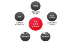 如何将Gate.io提币到Tokenim：详细步骤与注意事项