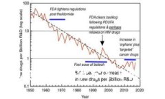 Tokenim钱包邀请人：轻松分享与收益的双赢之道