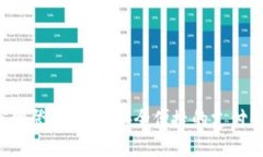 Topay官网登录入口：安全便捷的支付解决方案