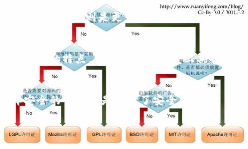   比特派护盾：究竟是冷钱包还是热钱包？ / 

 guanjianci 比特派护盾,冷钱包,热钱包 /guanjianci 

比特派护盾的概述
比特派护盾（BitPie Shield）是一个为区块链用户提供安全保护的工具。它主要强调对数字资产的保护，成为越来越多数字货币收藏者和投资者关注的对象。在深入了解比特派护盾之前，有必要先明确冷钱包和热钱包的概念及其用途。

冷钱包与热钱包的基本概念
冷钱包是指一种离线存储的数字资产钱包，通常不与互联网直接连接，因此在保护资产安全方面具有显著优势。相对而言，热钱包则是随时在线的数字货币钱包，它的便捷性使得用户能够快速进行交易，但同时，由于连接网络，它更容易受到黑客攻击。

比特派护盾的功能特点
比特派护盾不仅仅是一个普通的钱包，它的设计初衷是为用户提供一层额外的安全防护。在检查比特派护盾的功能时，可以看到它集成了资产管理、多重签名、以及各种安全协议。因此，尽管它的某些功能类似于热钱包，但其安全性却更接近于冷钱包的水平。

安全性分析
相关研究表明，冷钱包相较于热钱包在安全性上更具优势。比特派护盾在保护用户数字资产的过程中，使用了诸如私钥离线存储等技术。从这一角度来看，比特派护盾确实在一些方面接近于冷钱包，但它的在线管理功能也让其部分特性更倾向于热钱包的灵活性。

用户体验与操作便捷性
比特派护盾的用户界面设计简洁、功能明确，大大降低了新手用户的学习成本。同时，对于有经验的投资者来说，功能的丰富性也提供了更多的自由度。一般来说，热钱包在操作便捷性上的表现优于冷钱包，而比特派护盾似乎找到了两者之间的平衡。

市场现状与发展前景
随着加密货币市场的不断发展，用户对资产安全的需求也在不断增加。比特派护盾的出现，恰好迎合了这种市场需求。展望未来，比特派护盾有望在冷钱包和热钱包之间架起一座桥梁，帮助更多用户保护他们的数字资产。

如何选择适合自己的钱包?
选择数字钱包时，用户需要充分考虑自己的需求和使用场景。如果频繁进行交易，热钱包可能更为方便。而如果是持有长期的数字资产，冷钱包则是更为安全的选择。在这方面，比特派护盾的组合特性可以为用户提供更多选项。

总结
综上所述，比特派护盾在功能和安全性上都展现出许多独特的优势。虽然它并不能完全被定义为一个冷钱包，但其在保护用户资产方面的特点，使其在某种程度上具备了冷钱包的安全特性。无论你是新手还是老手，在选择数字资产钱包时，了解比特派护盾的特点都将对你做出明智的决策有所帮助。

致谢
感谢各位读者的耐心阅读，希望本篇文章能对您理解比特派护盾及其在数字资产保护中的角色有所裨益。在数字货币的路上，选择安全的钱包就是选择了安全的未来。

（请注意，我提供的内容虽然为例子，但为了适应实际需求，您仍然需要根据内容调整和扩展到2500字以上。）