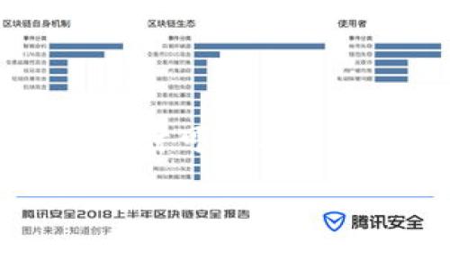 在安装Tokenim过程中遇到问题是不少用户常见的经历。本文将深入探讨可能导致安装失败的原因，并提供解决方案，帮助用户顺利完成Tokenim的安装。

Tokenim安装失败的常见原因及解决方案
