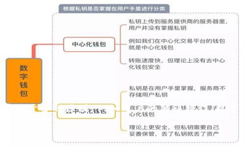 在加密货币的世界中，资产的丢失可能是一个令人痛心的经历，尤其是像tokenim这样的平台上。这种情况通常源于多种原因，例如用户的错误操作、技术故障或安全问题等。接下来，我们将深入探讨tokenim币丢失的原因、解决方案以及如何预防此类问题的发生。

如何找回丢失的Tokenim币？详细指南与恢复建议
