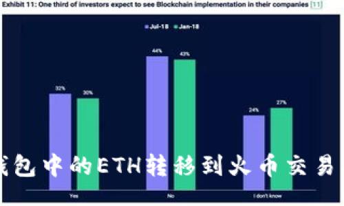 jiaodian/jiaodian
如何将TokenTokenIM钱包中的ETH转移到火币交易所？详细步骤与技巧指南