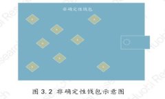 冷钱包里的数字货币是否会被政府查到？深入分