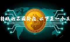 在区块链技术中，Token的转账过程通常涉及多个状