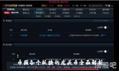 :币圈各个板块的龙头币全面解析