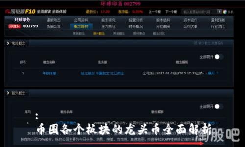:
币圈各个板块的龙头币全面解析