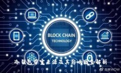 冷钱包带宽来源及其影响因素解析