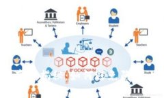 Tokenim油卡套路揭秘：如何避免陷阱，安全使用油