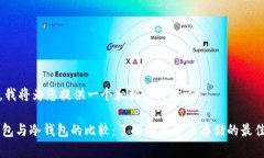 首先，我将为您提供一个和相关关键词。IM钱包与