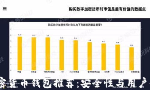 
2023年最佳加密货币钱包推荐：安全性与用户体验的完美结合