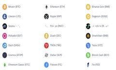 在中国，由于各种政策和市场环境的原因，某些