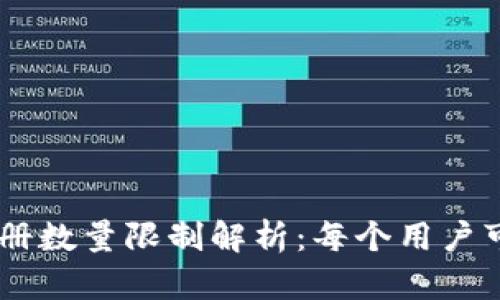 Tokenim电脑版注册数量限制解析：每个用户可以注册几个账号？