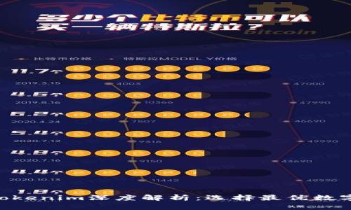 OKEx钱包与Tokenim深度解析：选择最优数字资产管理工具