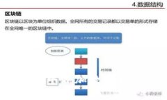 如何在Tokenim钱包中添加数字货币：详细步骤与指