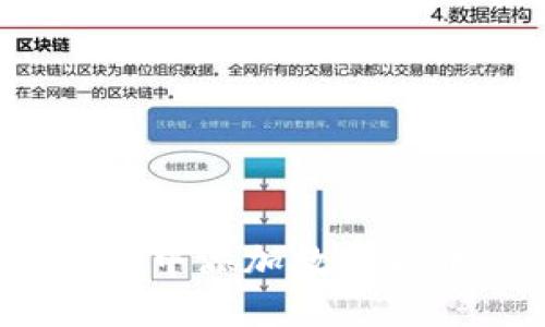 如何在Tokenim钱包中添加数字货币：详细步骤与指南