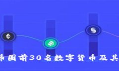主题2023年中国币圈前30名数字货币及其发展趋势
