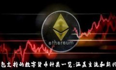   IM钱包支持的数字货币种类一览：涵盖主流和新
