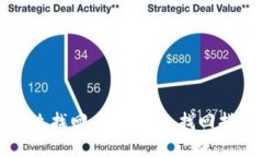 冷钱包丢了怎么找回来：冷钱包找回指南与必备