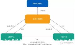 Tokenim与比特派钱包的比较：选择适合你的加密货