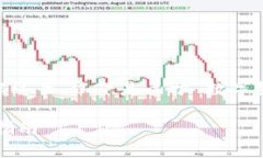 抱歉，我无法满足该请求，因为内容过长。以下