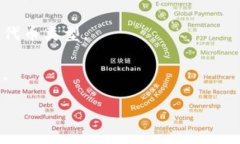 看起来您提到的“tokenim”和“llt”可能是与加密