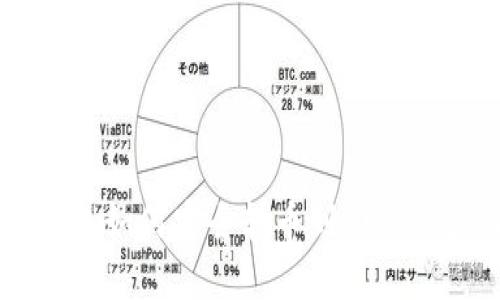 HTC冷钱包如何安全转币到R网的完整指南