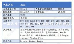 在这里，我将为您提供一篇关于“Tokenim”的、关