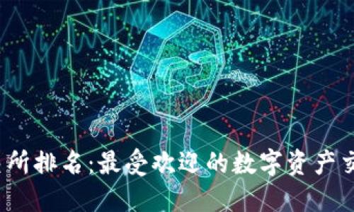 2023年币交所排名：最受欢迎的数字资产交易平台评比