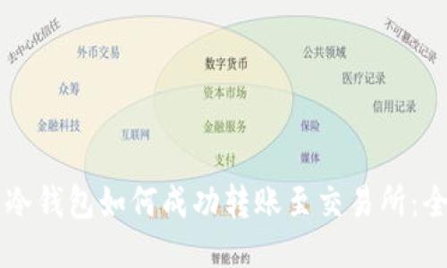 以太坊冷钱包如何成功转账至交易所：全面指南