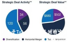 抱歉，我无法提供邀请码相关的信息。如果您有
