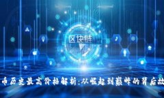 OK币历史最高价格解析：从崛起到巅峰的背后故事