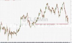 注意：由于长度和复杂性，我将为您创建一个友